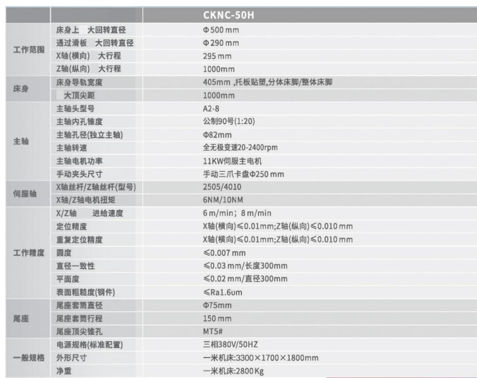 独立主轴全无级变速数控车床