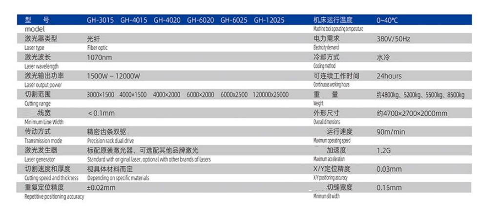 12000W敞开式单平台激光切割机.png